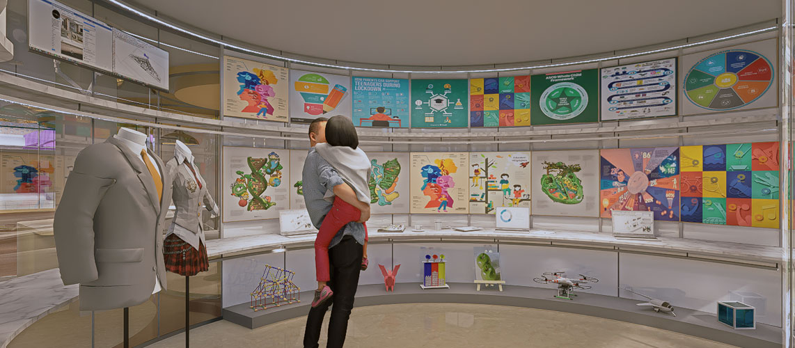 Community Zones